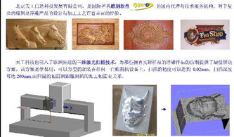 木工雕刻機、三維激光與軟件協(xié)同 北京天工信達科技發(fā)展有限公司的技術整合之道